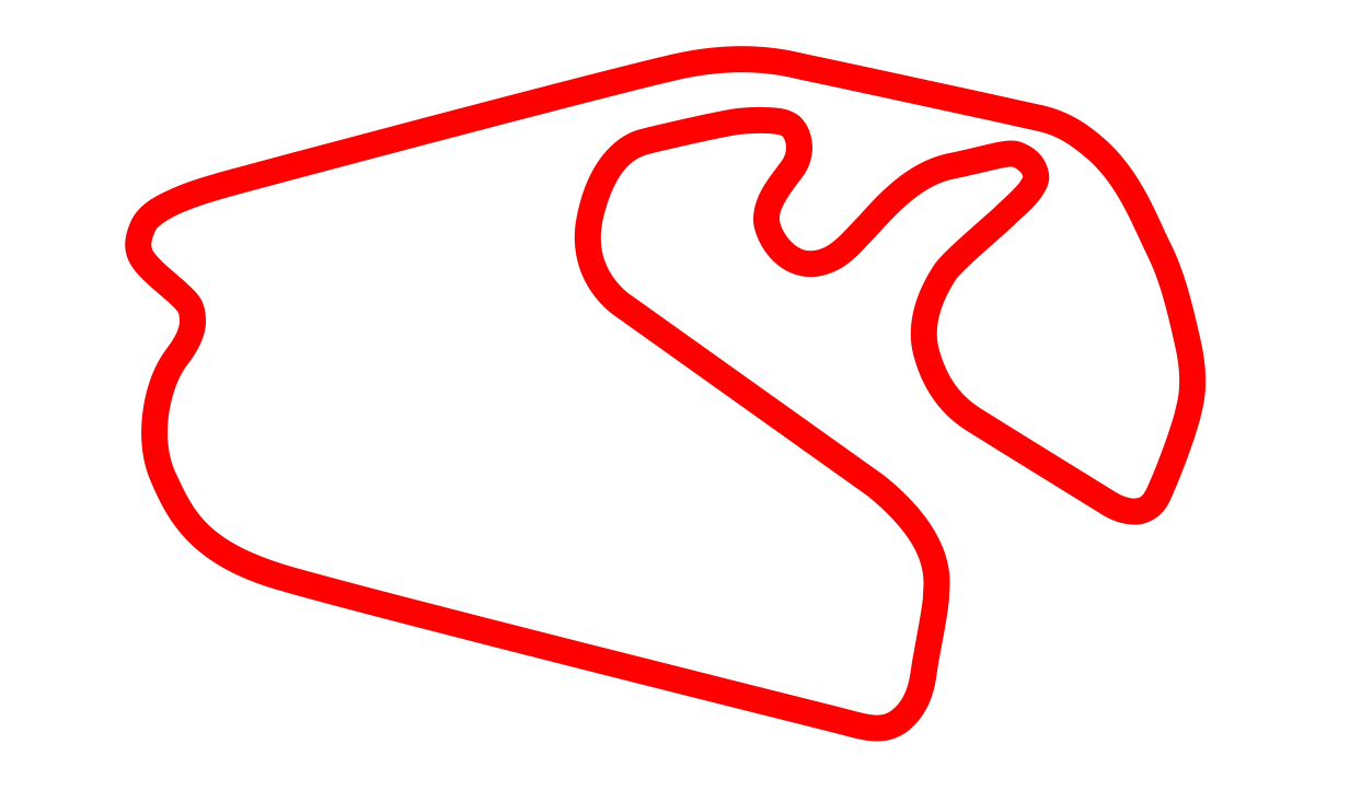 Autódromo José Carlos Pace (Interlagos)